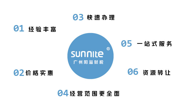成品油經營許可證代辦公司-廣州陽溢，六大優勢