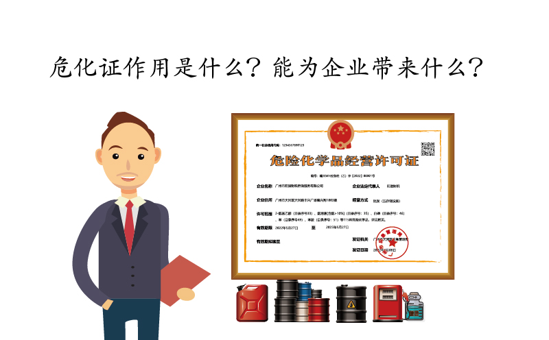 ?；C作用是什么？能為企業帶來什么？