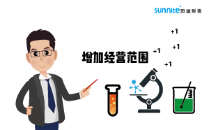 ?；C可以增加經營范圍嗎？