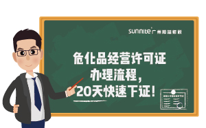 ?；方洜I許可證辦理流程，20天快速下證！